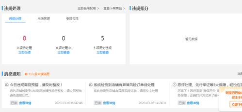 杭州手淘網(wǎng)絡(luò)丨運(yùn)營每日必做三項(xiàng)核心工作，你都做對(duì)了嗎？